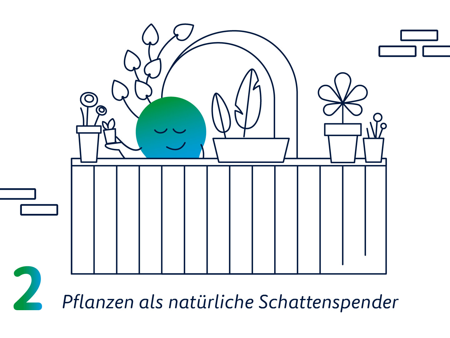 Illustration zu „Pflanzen als natürliche Schattenspender“. Eine Erkläfigur sitzt hinter vielen Topfpflanzen auf einem Balkon.