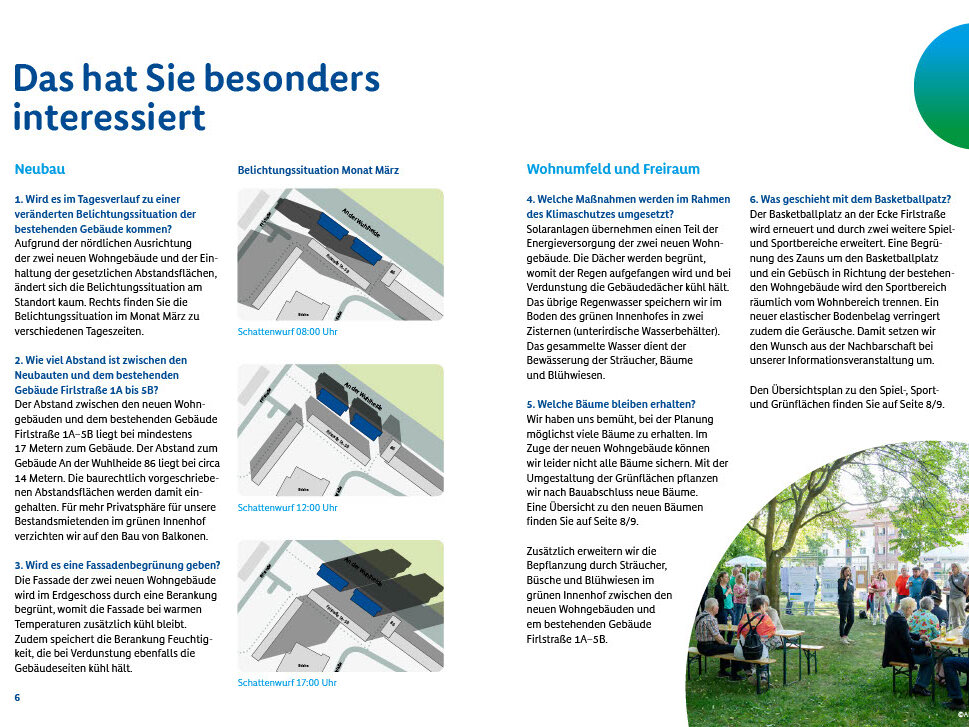 Broschürenseite mit häufig gestellten Fragen zum Neubau, zur Belichtung bestehender Gebäude und zur Fassadenbegrünung. Ergänzt durch Grafiken zur Verschattung zu verschiedenen Tageszeiten.