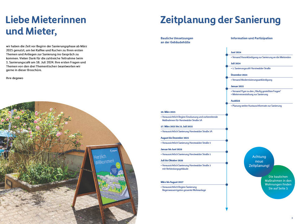 Doppelseite der FAQ-Broschüre mit Begrüßung der Mieterinnen und Mieter sowie einer grafischen Zeitplanung der Sanierung inklusive Informations- und Beteiligungsformaten.