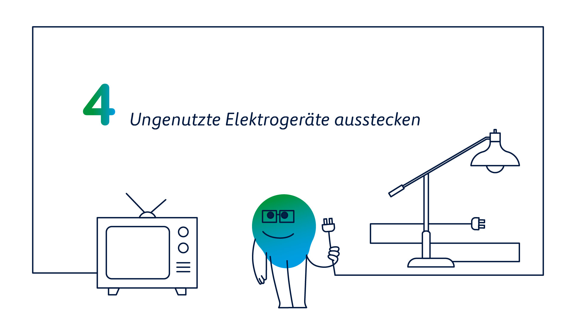 Illustration zu „Ungenutzte Elektrogeräte ausstecken“. Eine Erkläfigur hält einen Stecker zwischen einem Fernseher und einer Lampe.