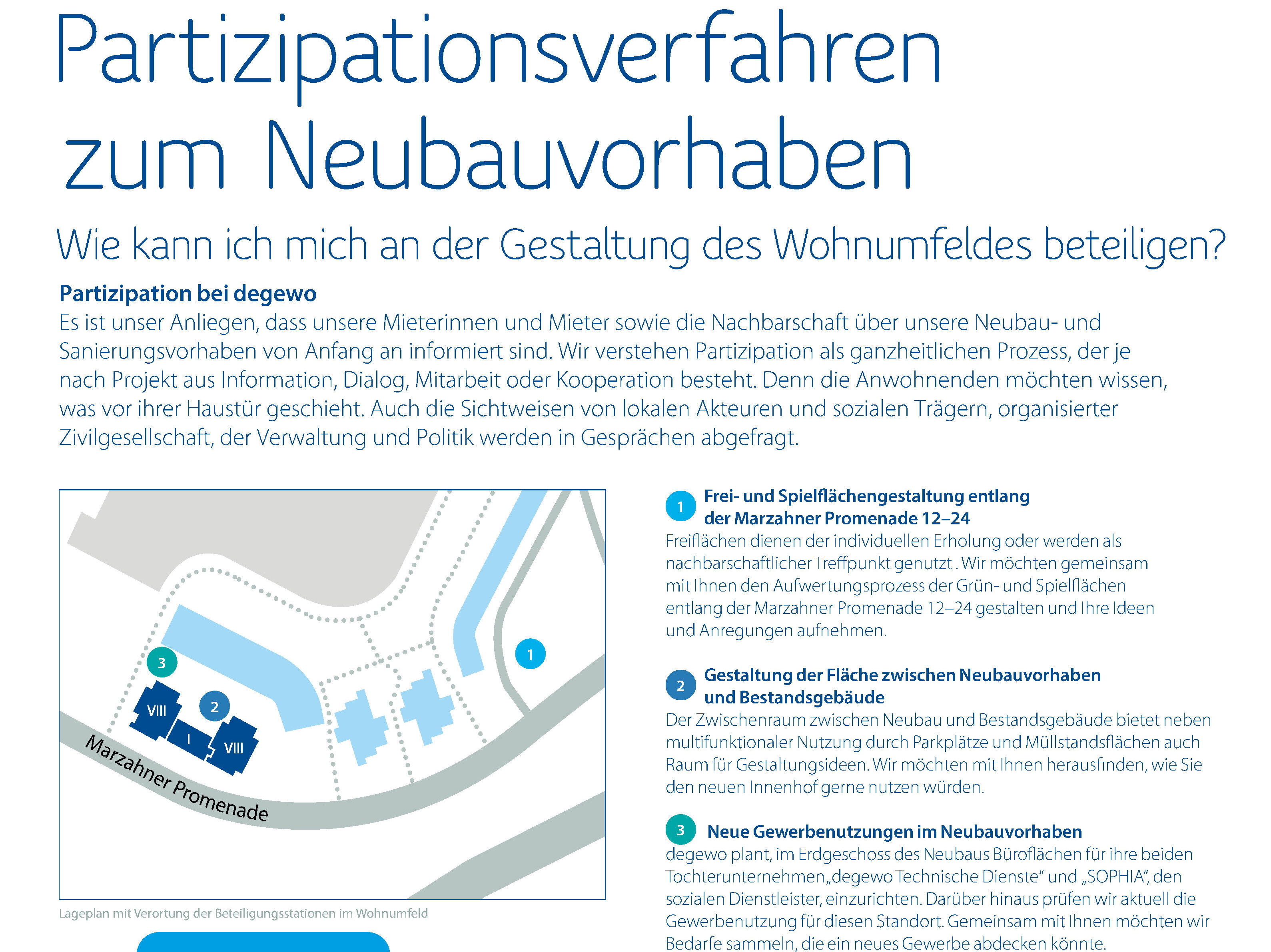 Plakat zum Partizipationsverfahren mit Übersicht der Beteiligungsbausteine und Dialogangeboten im Quartier.