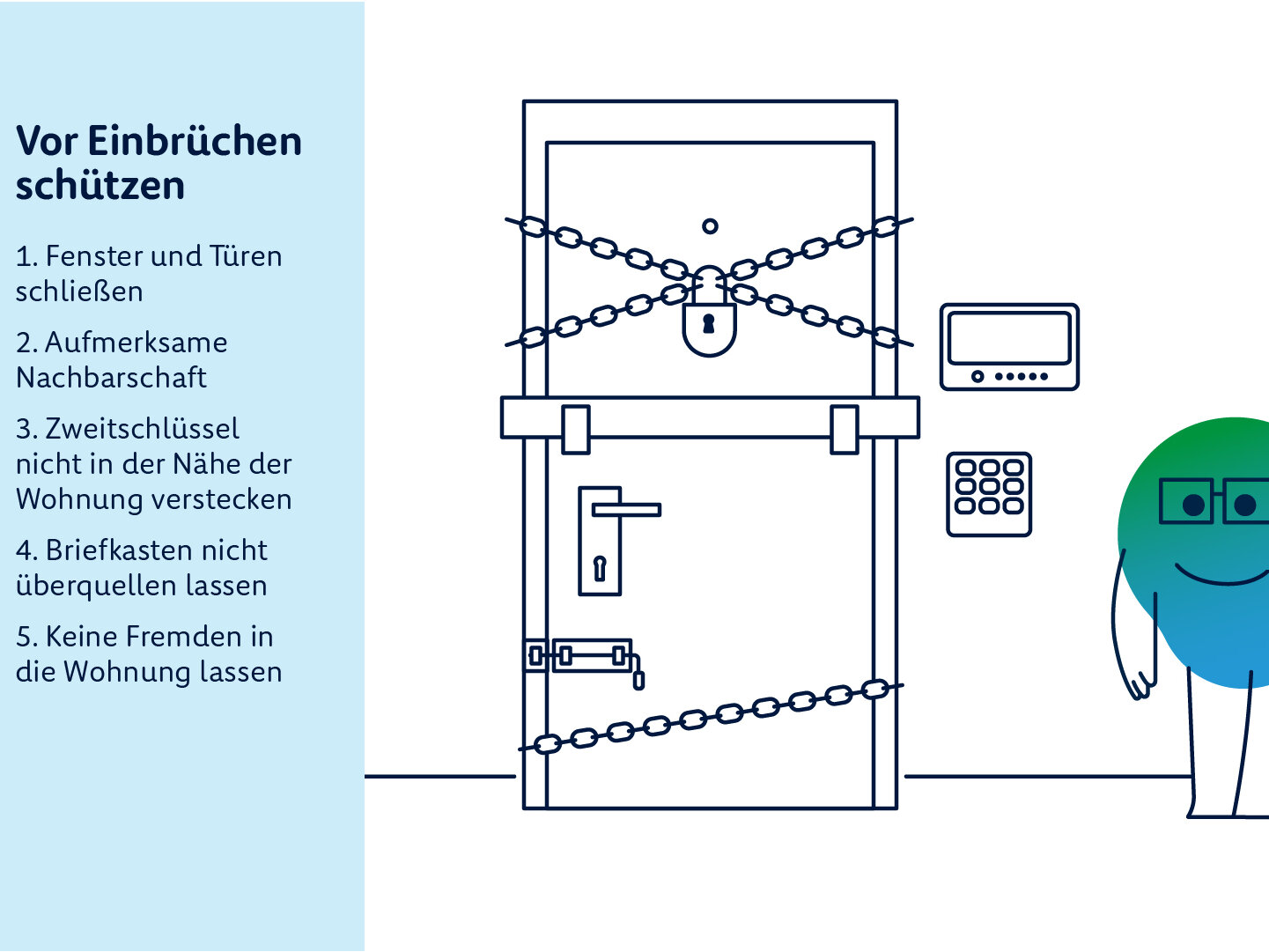 degewo-Erklärfigur Kalle steht vor einer Tür, die mit vielen Schlössern versehen ist. Daneben erklärt ein Text, wie man sich vor einem Einbruch sicher kann.