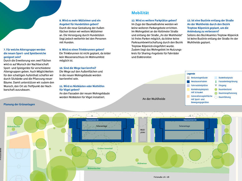 Infografik zur Planung der Außenanlagen an der Wuhlheide. Dargestellt sind Grünflächen, Wege, Spiel- und Sportbereiche sowie Hinweise zu Mobilität, Barrierefreiheit und Parkraumsituation.