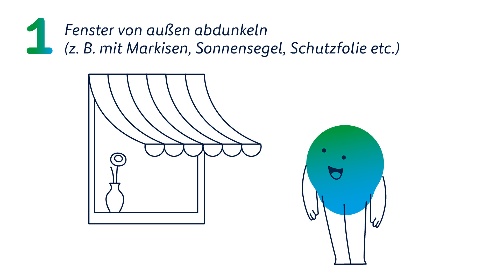 Grafik mit dem Hinweis „Fenster von außen abdunkeln“. Zu sehen sind ein Fenster mit Markise und eine lächelndes Erkläfigur.