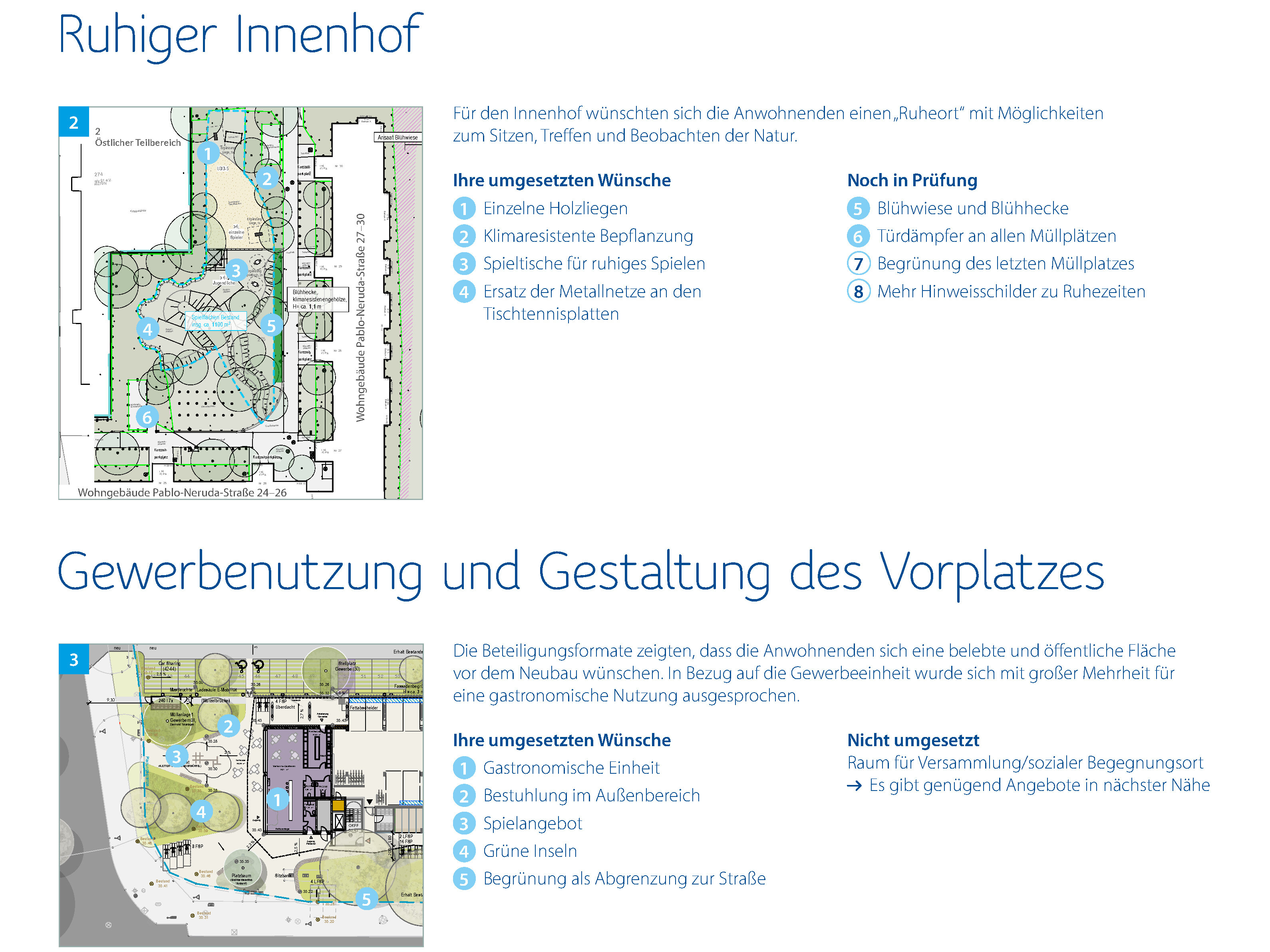 Plakat „Ergebnisse des Beteiligungsverfahrens – Mobilität“ mit Informationen zur Parkplatzsituation, Fahrradstellplätzen, E-Ladestationen und Vergabeverfahren.