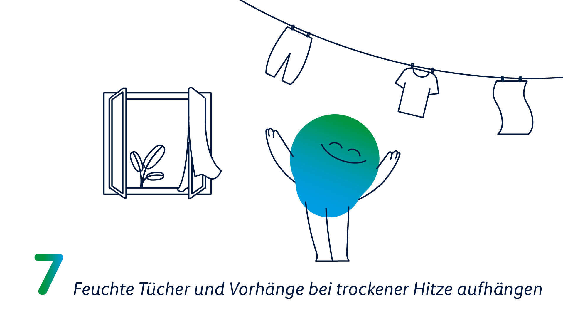 Grafik zu „Feuchte Tücher und Vorhänge aufhängen“. Eine Erkläfigur steht unter einer Wäscheleine mit Kleidung und einem geöffneten Fenster.