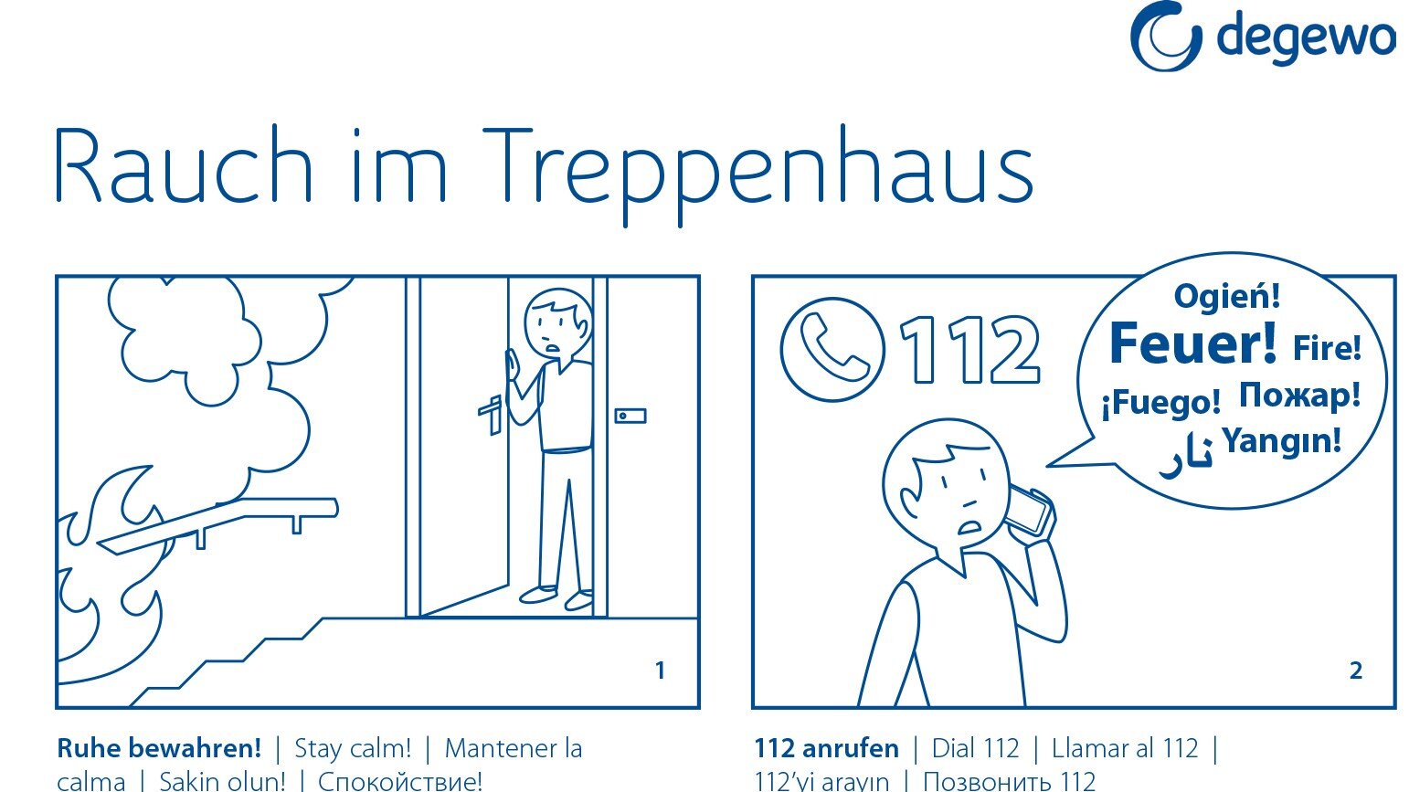 Illustration zum Verhalten bei Rauch im Treppenhaus. Links sieht eine Person beim Öffnen der Wohnungstür Rauch und Flammen im Treppenhaus. Rechts ruft dieselbe Person über Telefon die Notrufnummer 112 an. In einer Sprechblase stehen die Worte „Feuer“ in mehreren Sprachen.