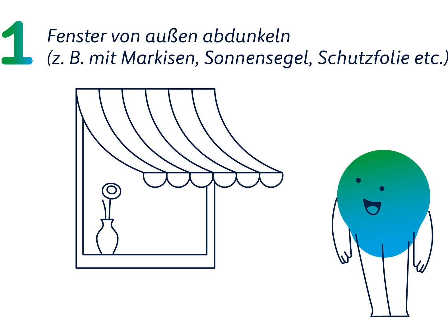 Grafik mit dem Hinweis „Fenster von außen abdunkeln“. Zu sehen sind ein Fenster mit Markise und eine lächelndes Erkläfigur.