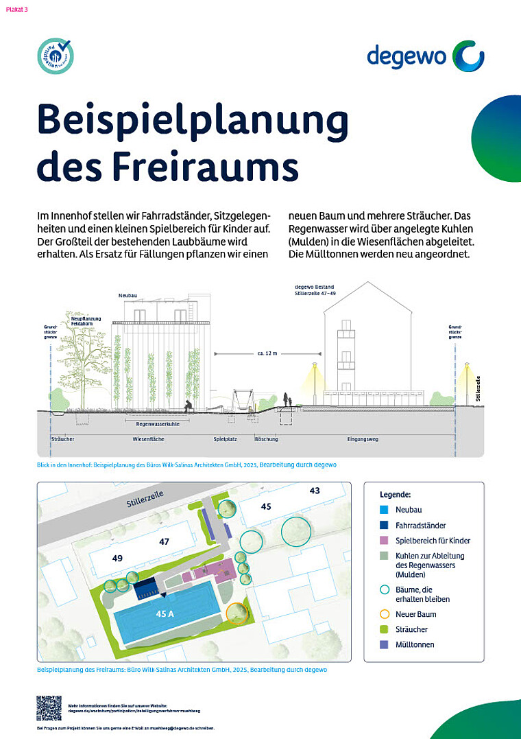 Plakatausstellung Neubauvorhaben 3. Seite