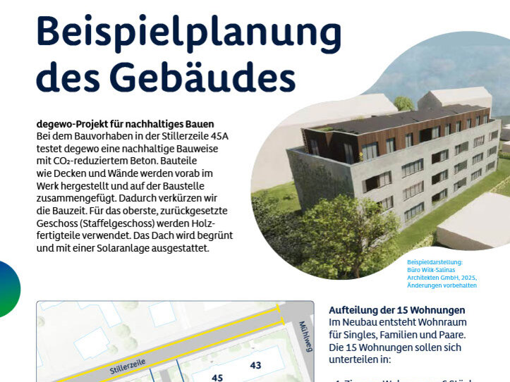 Ausstellungsplakat zur Beispielplanung des Gebäudes Stillerzeile 45A. Beschrieben werden nachhaltige Bauweise mit CO₂-reduziertem Beton, vorgefertigten Bauteilen, begrüntem Dach und Solaranlage. Eine Visualisierung zeigt das dreigeschossige Gebäude mit Staffelgeschoss sowie die geplante Aufteilung der 15 Wohnungen.