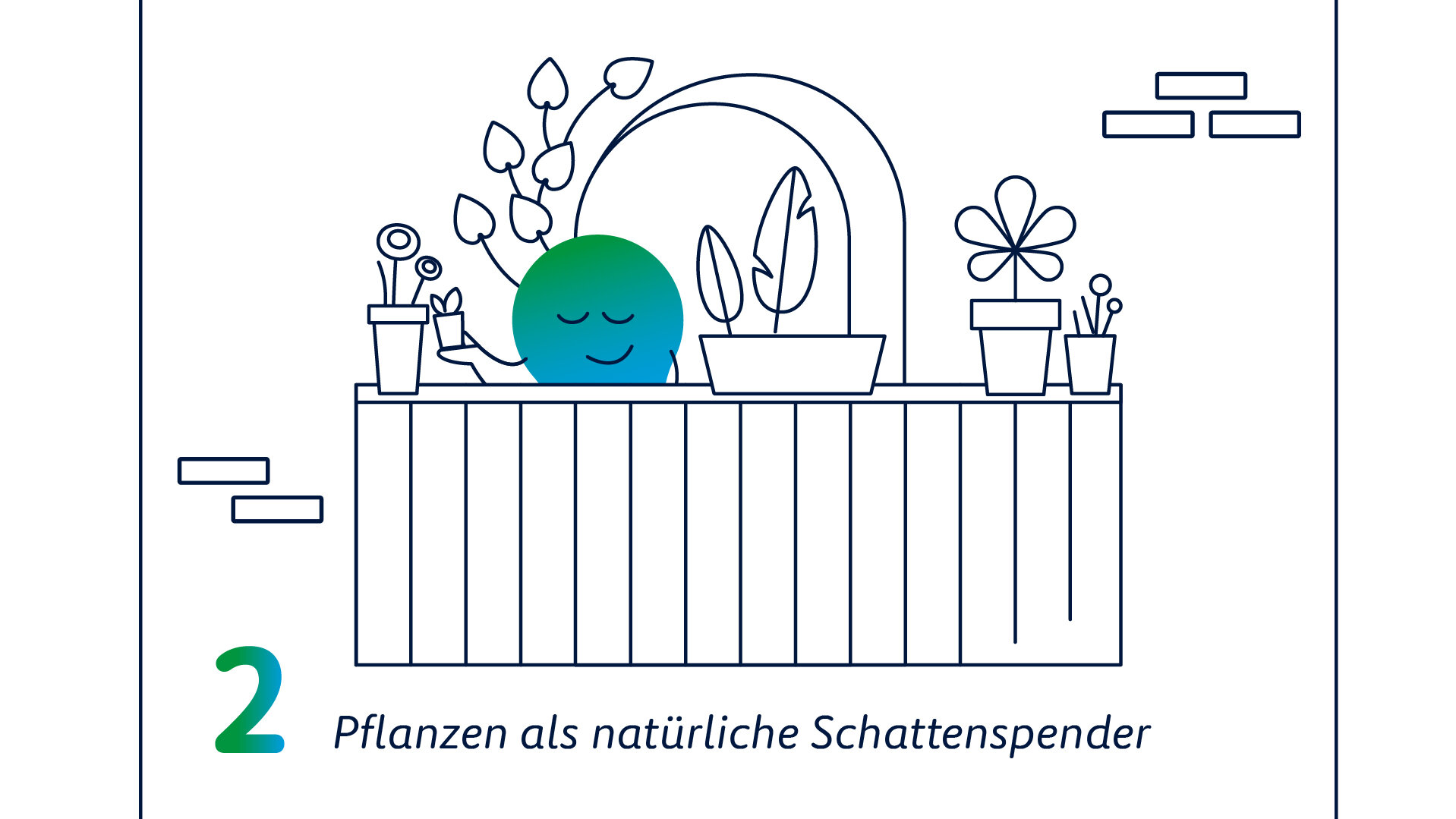 Illustration zu „Pflanzen als natürliche Schattenspender“. Eine Erkläfigur sitzt hinter vielen Topfpflanzen auf einem Balkon.