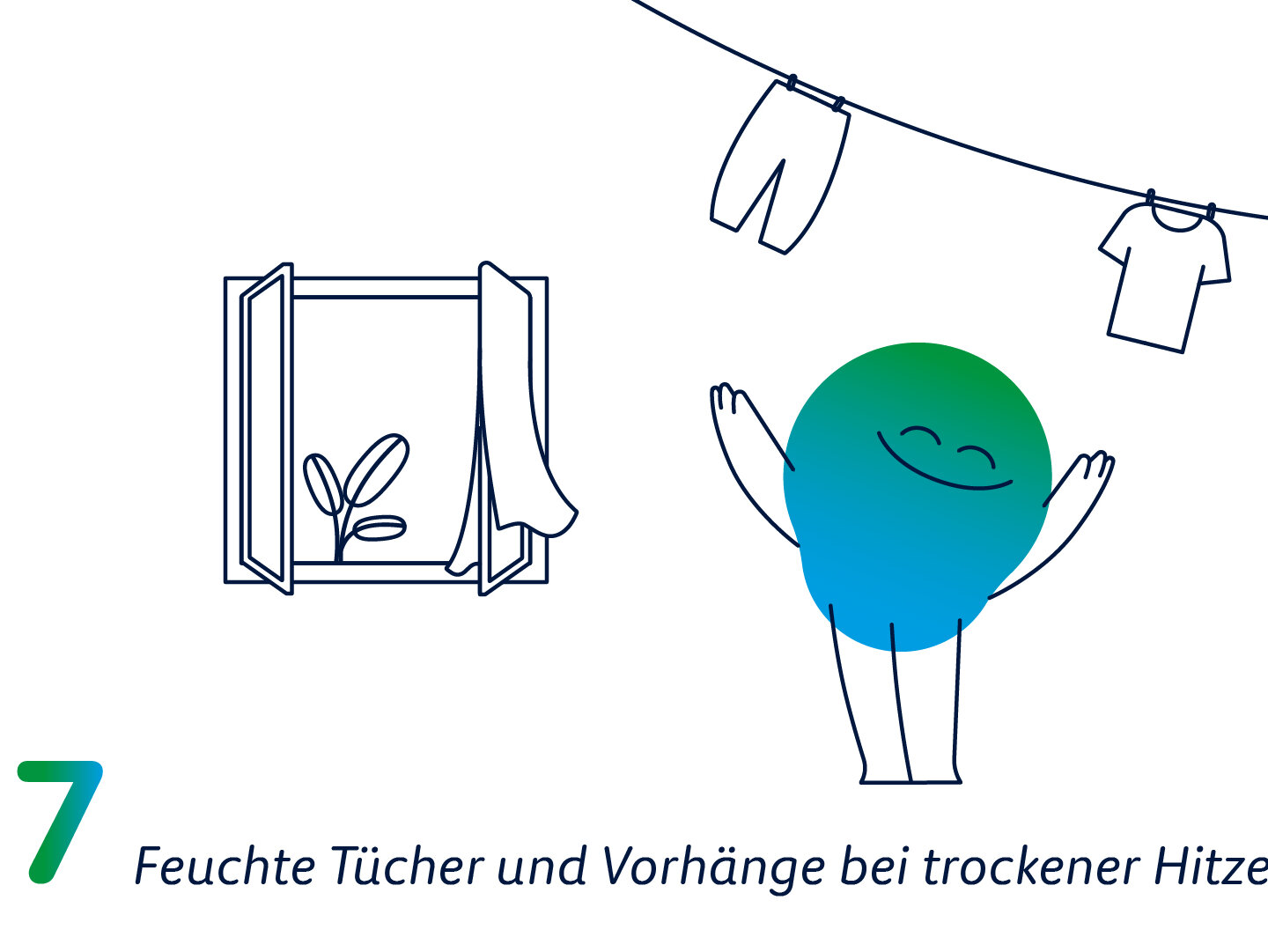 Grafik zu „Feuchte Tücher und Vorhänge aufhängen“. Eine Erkläfigur steht unter einer Wäscheleine mit Kleidung und einem geöffneten Fenster.