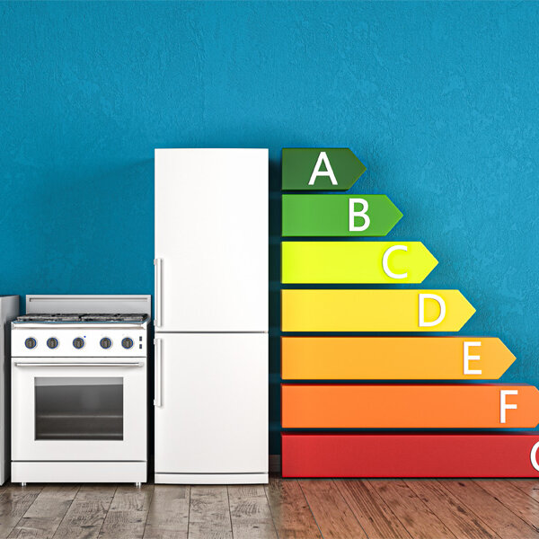 Waschmaschine, Backofen und Kühlschrank stehen nebeneinander vor einer blauen Wand. Daneben das Energielabel (zeigt die Buchstaben A bis G, in den Farben grün über gelb bis rot).
