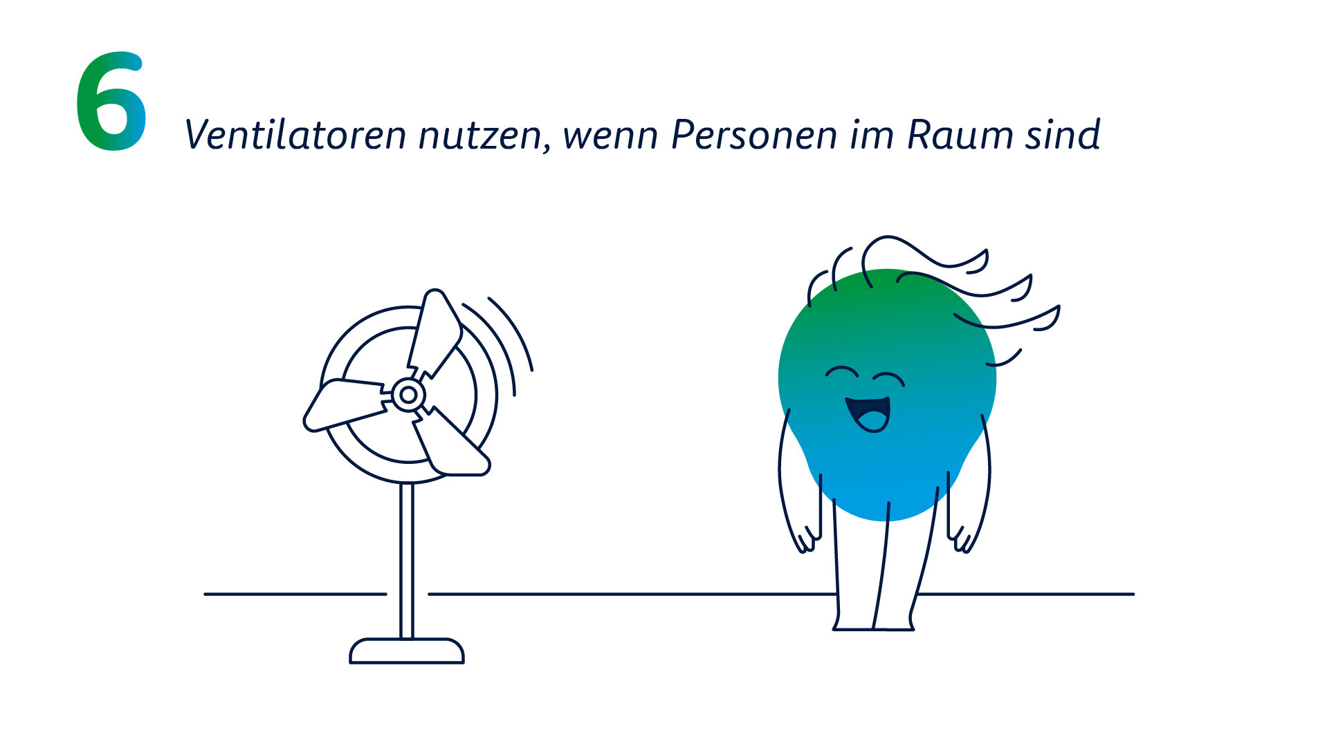 Grafik zu „Ventilatoren nutzen, wenn Personen im Raum sind“. Die Erkläfigur steht lachend im Luftzug eines Ventilators.