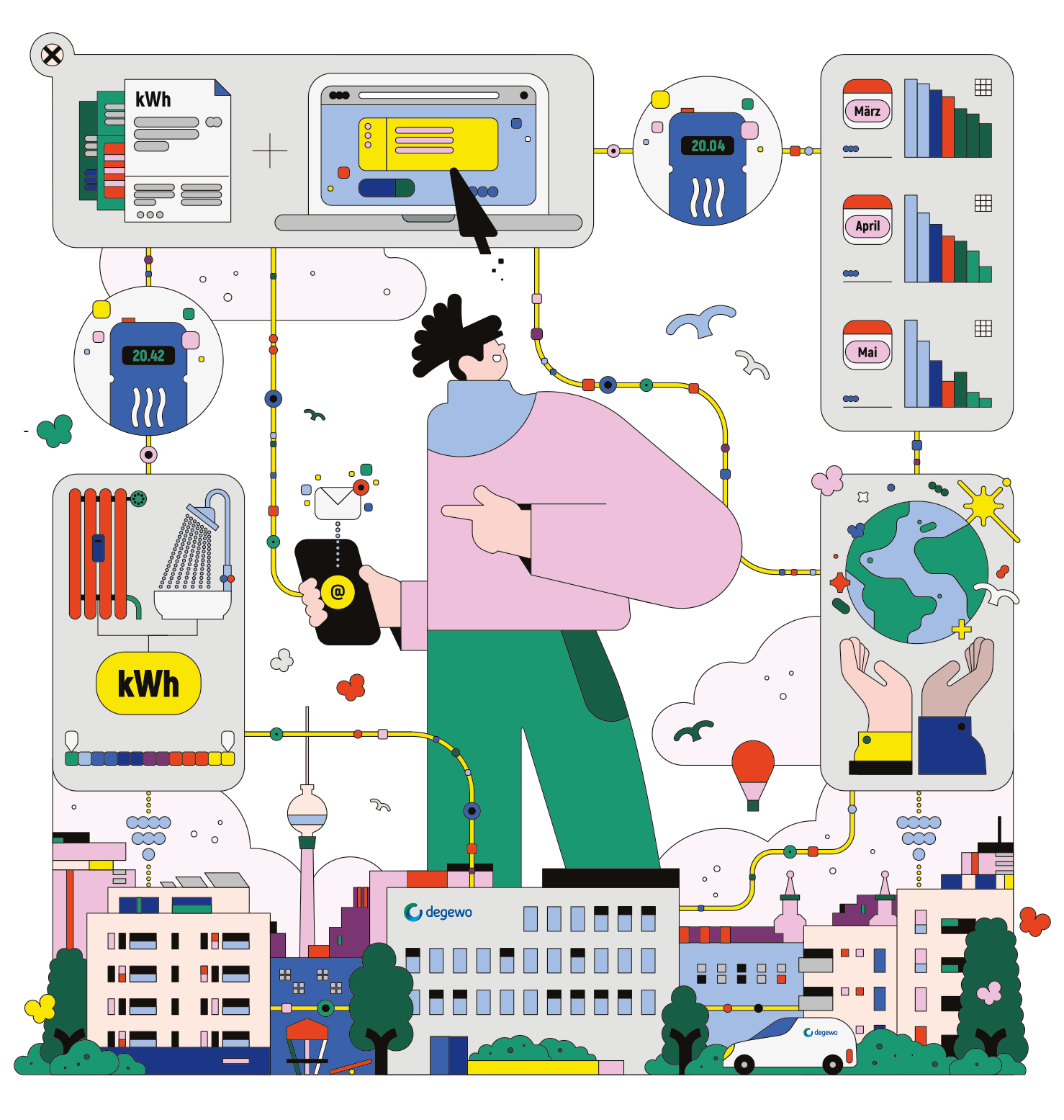 Die Illustration zeigt eine Person inmitten der Berliner Innenstadt. Informationen zum Energieverbrauch, Wasser- und Heinzugsverbrauch, sind dargestellt.